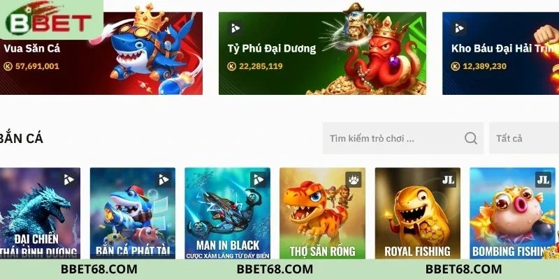 Sơ bộ về nền tảng bắn cá BBET