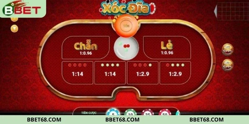 Tổng hợp thông tin xóc đĩa trên nền tảng